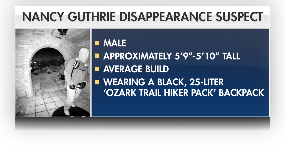 Physical description of Nancy Guthrie suspect.
