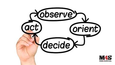 Situational Awareness: Staying Alert and Staying Safe