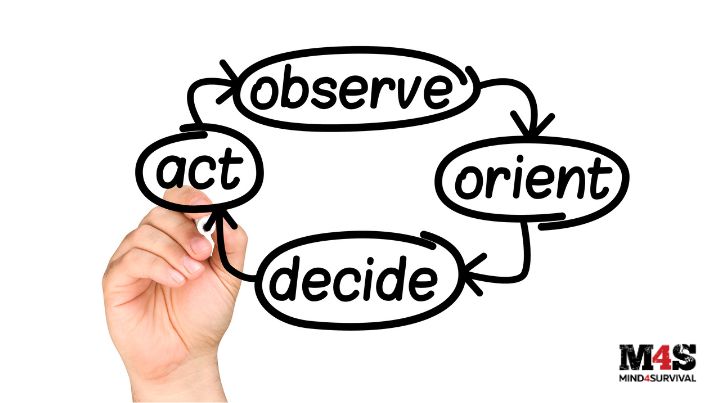 Situational Awareness: Staying Alert and Staying Safe